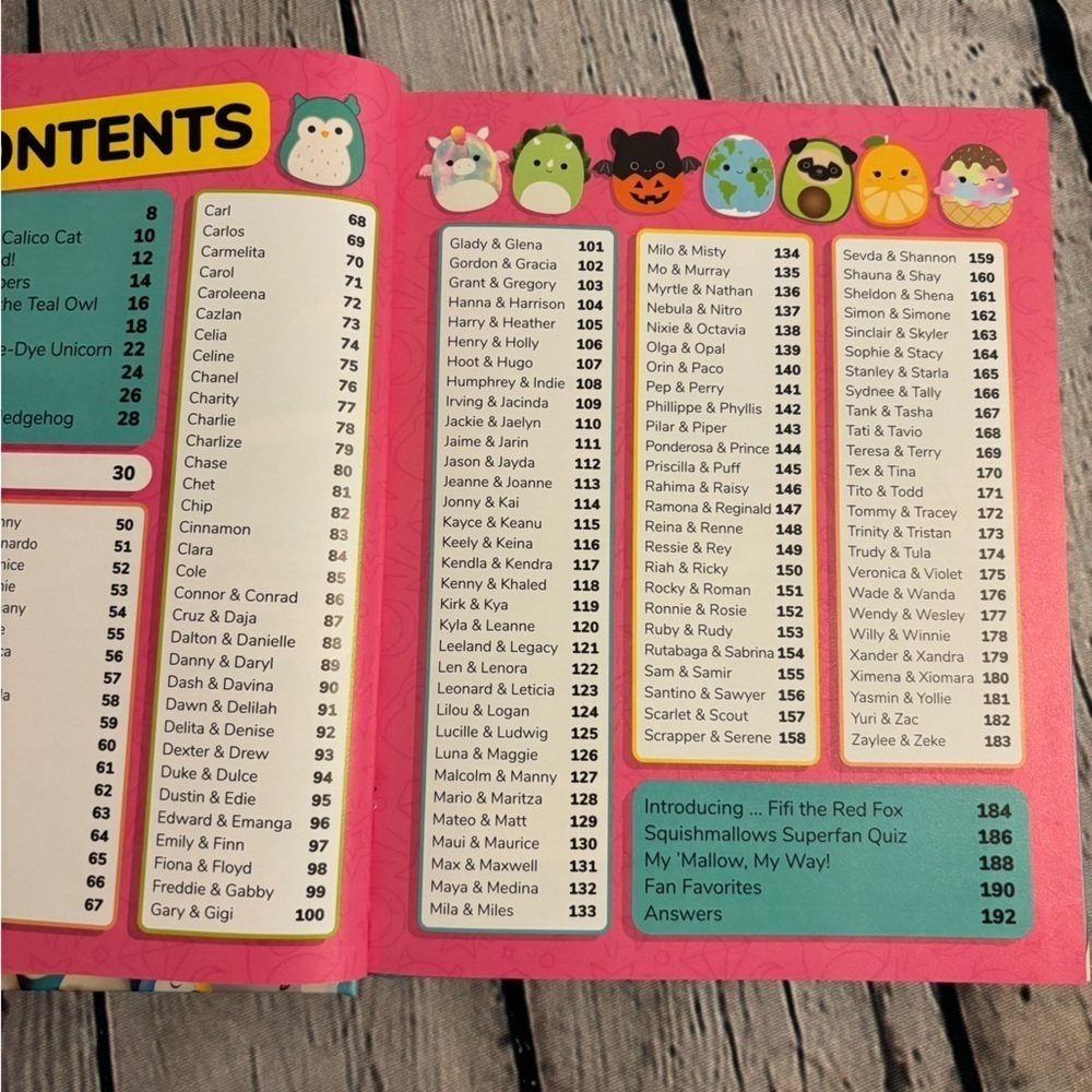 Collector Squishmallow Guide - Picture 2 of 4